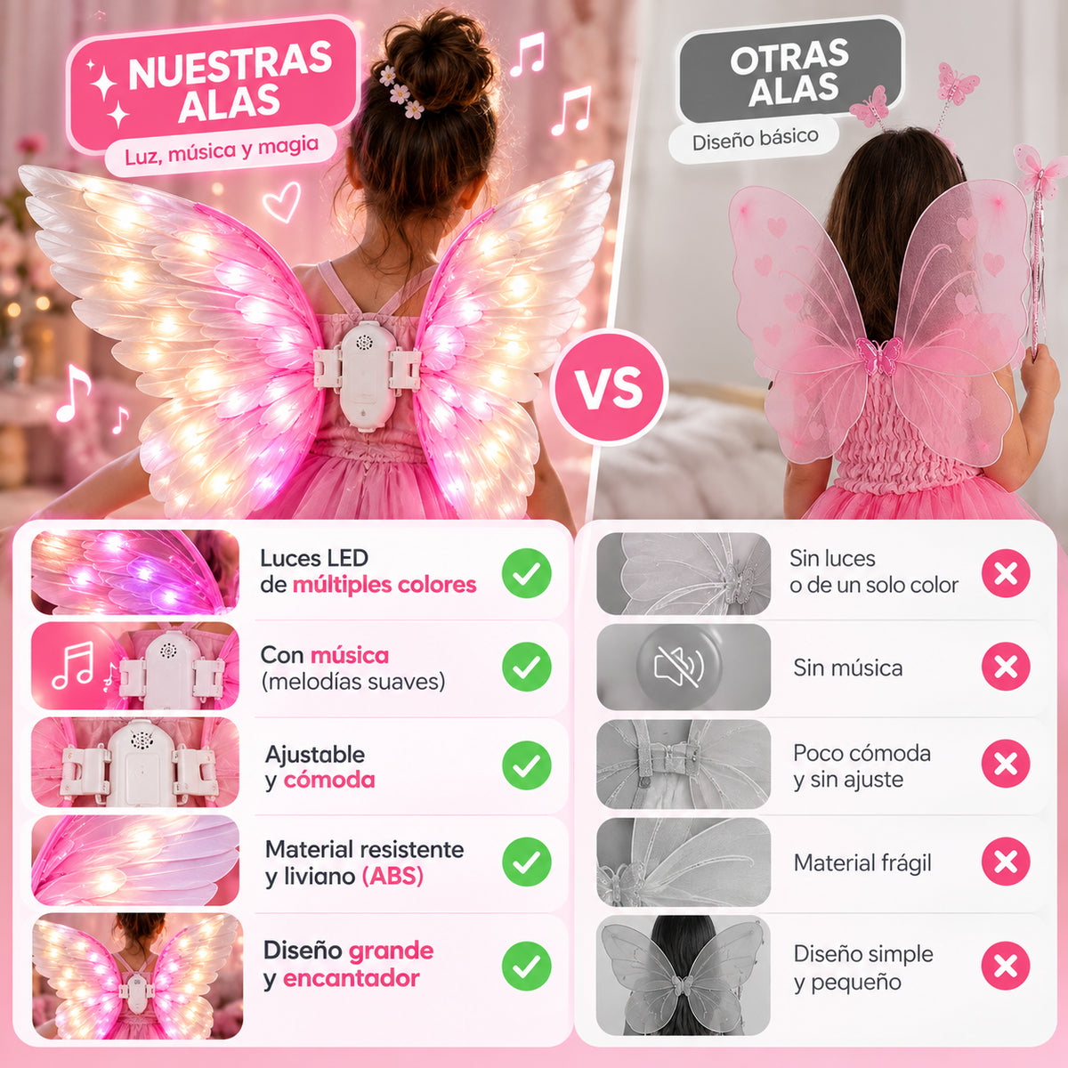 Alas de angel