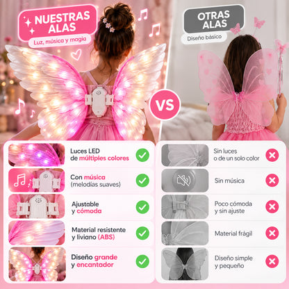 Alas de angel