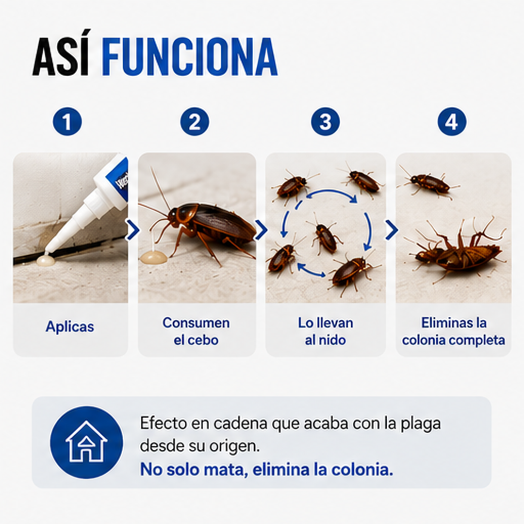 Cebo en gel para cucarachas