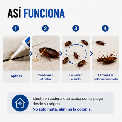 Cebo en gel para cucarachas